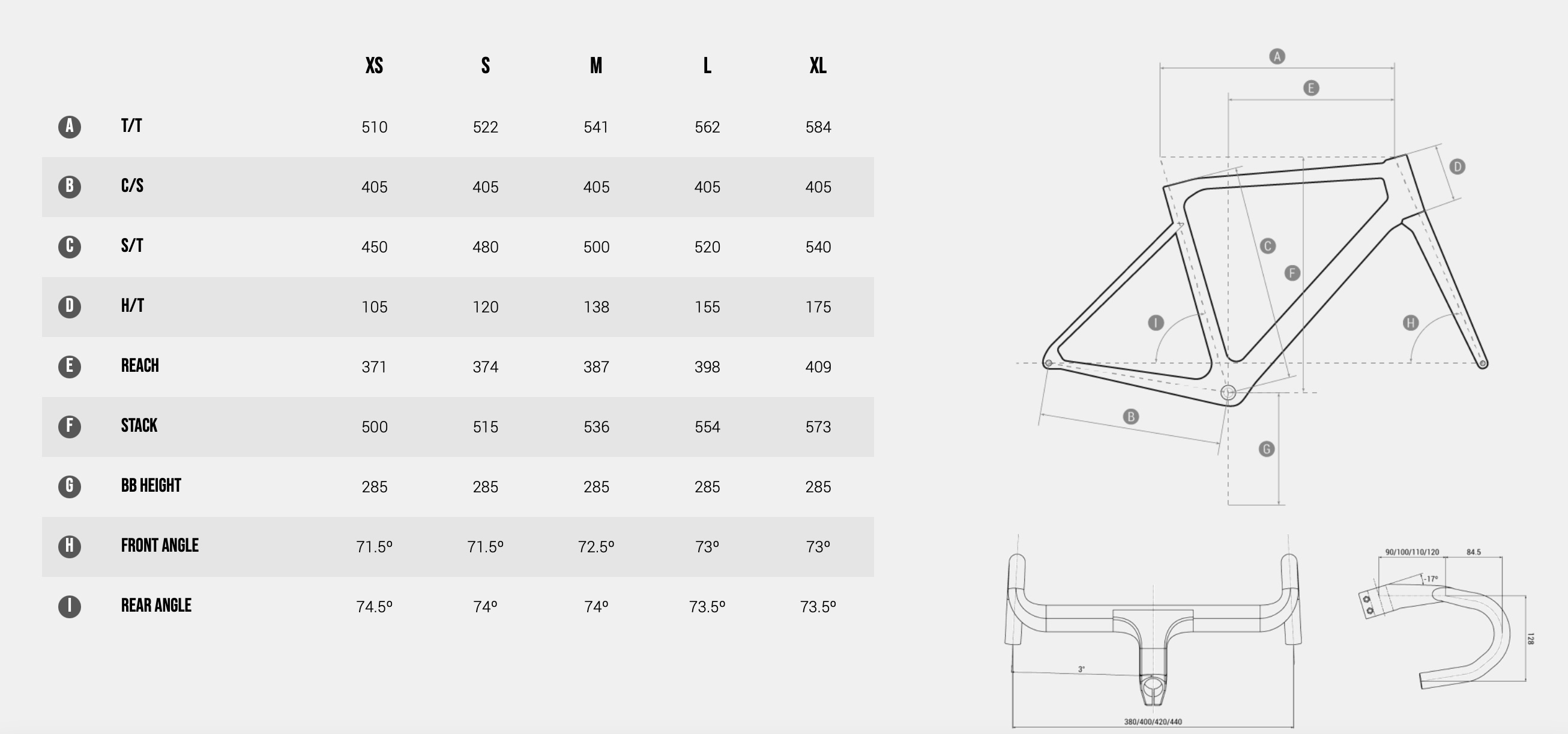 Vélo De Route Megamo PULSE Elite 10 -Promos Vtt Électrique Boutique PULSE%2010
